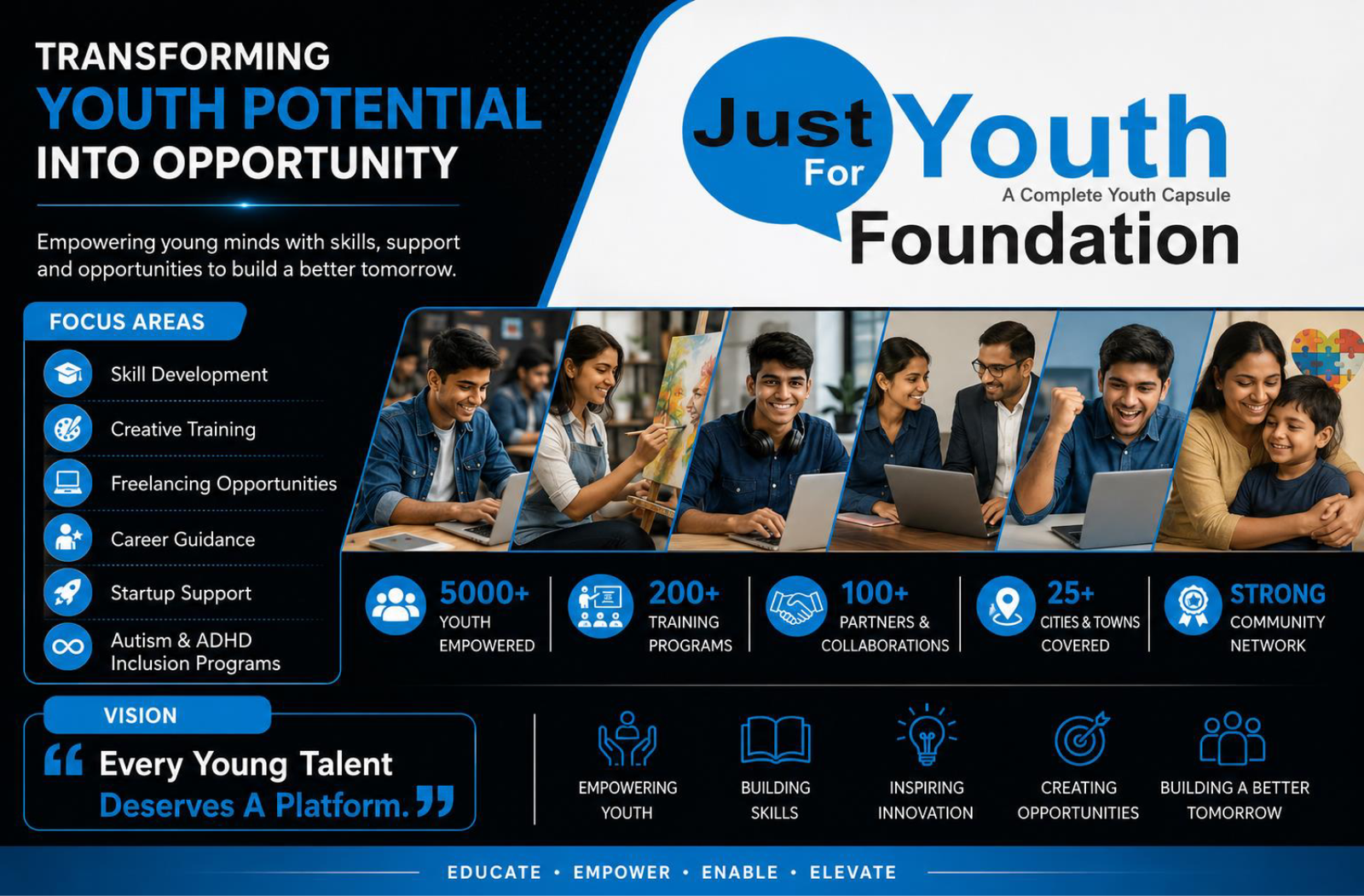 Just For Youth Foundation